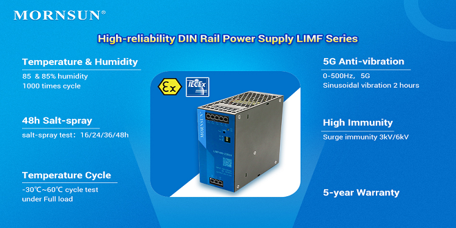 What Is a DIN Rail Power Supply?